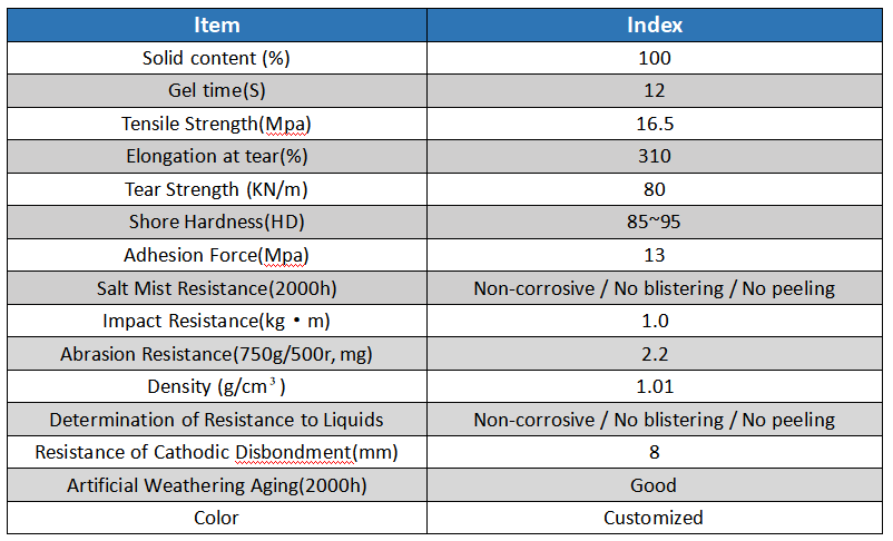 polyurea Abrasion Resistant Coating TDS