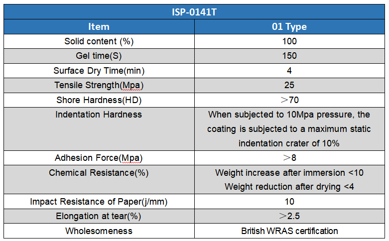 polyurea anti-corrosion coating 0141T TDS