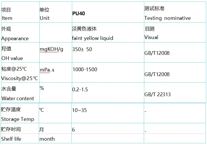 high-density polyurethane specification 2